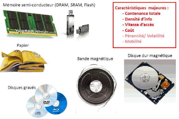 Disque A jeune conducteur original invisible, visibilité préservée