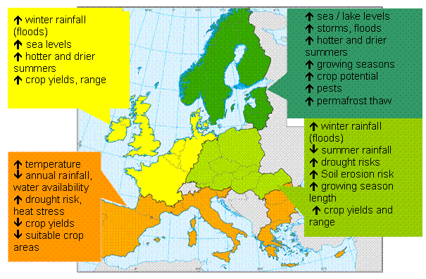 Projected impacts from climate change in different EU regions
