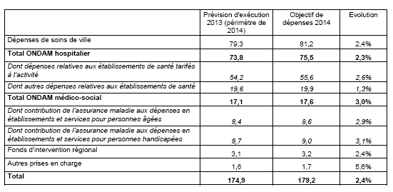 Arrêter de fumer en 4 étapes - Groupe Mutualiste RATP