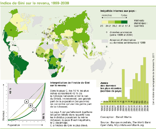 sciences-po.fr/pauvrete/content/indice-de-gini-sur-le-revenu-1999-2009-0