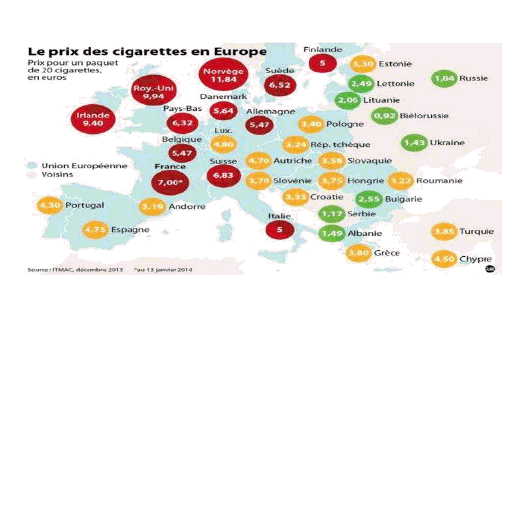 :\Users\DConstans\AppData\Local\Microsoft\Windows\Temporary Internet Files\Content.Word\Prix de vente cigarettes UE.JPG