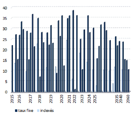 http://www.aft.gouv.fr/documents/%7BC3BAF1F0-F068-4305-821D-B8B2BF4F9AF6%7D/publication/attachments/24185.png