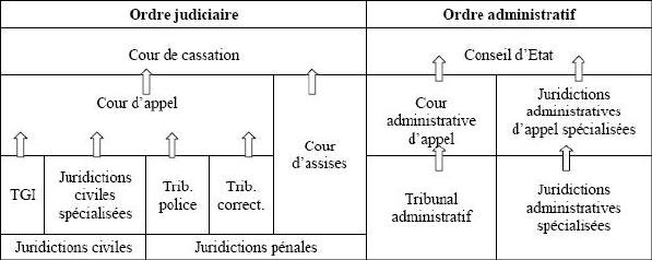 fficher l'image d'origine