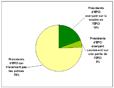 ttp://www.assemblee-nationale.fr/14/projets/pl3679-ei-14.gif