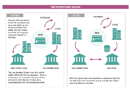 ttp://www.assemblee-nationale.fr/14/europe/rap-info/i3751-4.gif