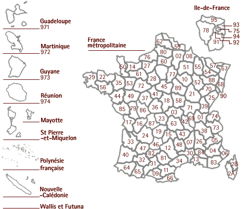 Départements Francais